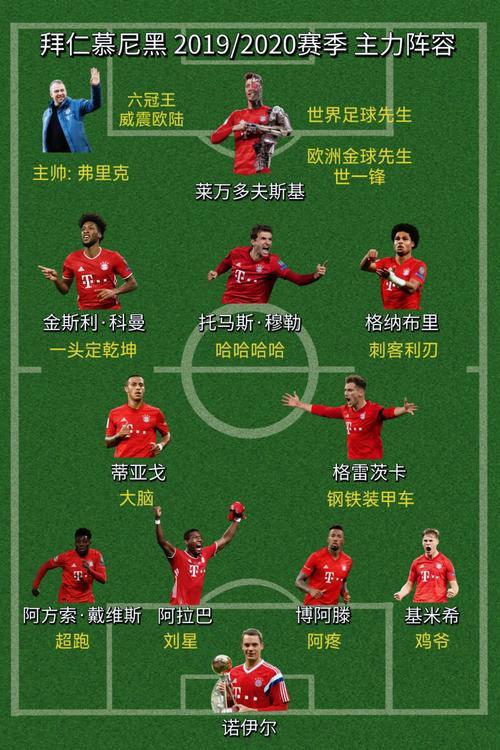 步步为营!球队战术安排如何,球员调位合理,一步步逼近胜利!的简单介绍 步步为营!球队战术安排如何,球员调位合理,一步步逼近胜利!的简单介绍