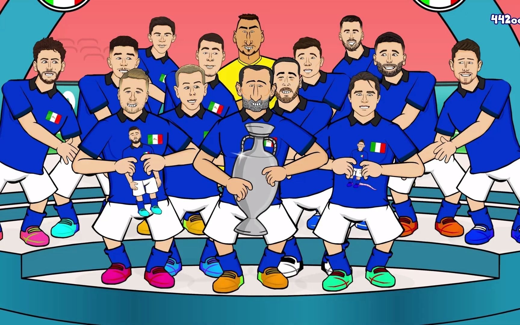 关于意大利队雄心勃勃，冲刺欧洲杯冠军的信息