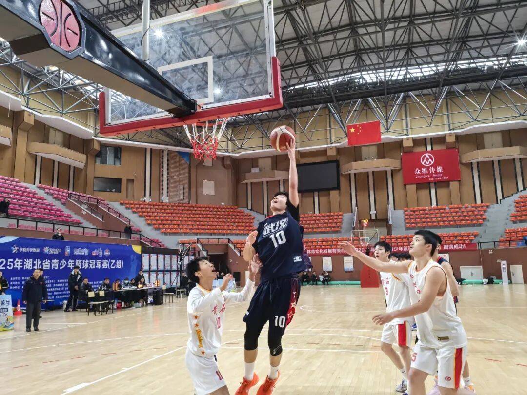 青少年篮球锦标赛年龄限制